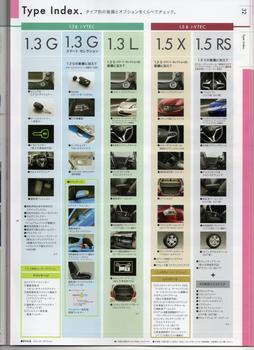 HONDA FIT カタログ ③ 各グレード装備とオプション.jpg